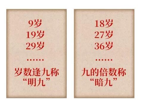 逢九禁忌|逢九必衰？逢九是虛歲還實歲？逢九不能過生日、不能。